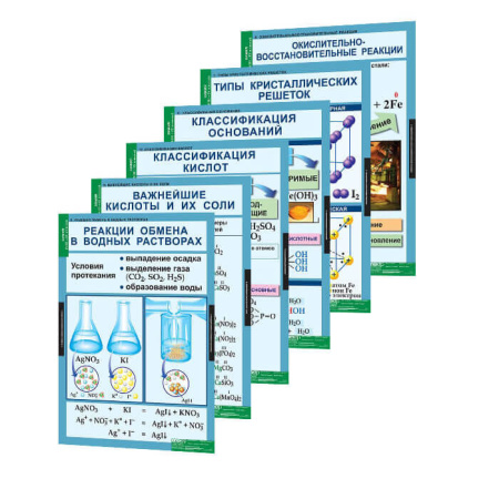 Комплект таблиц по всему курсу химии (13 комплектов, 155 таблиц)